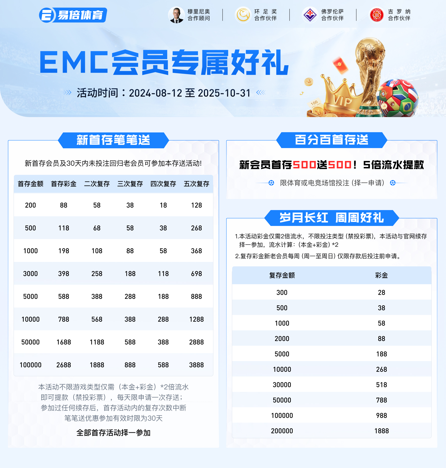 优惠活动3