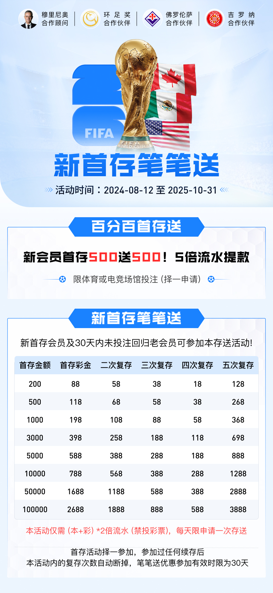 优惠活动1