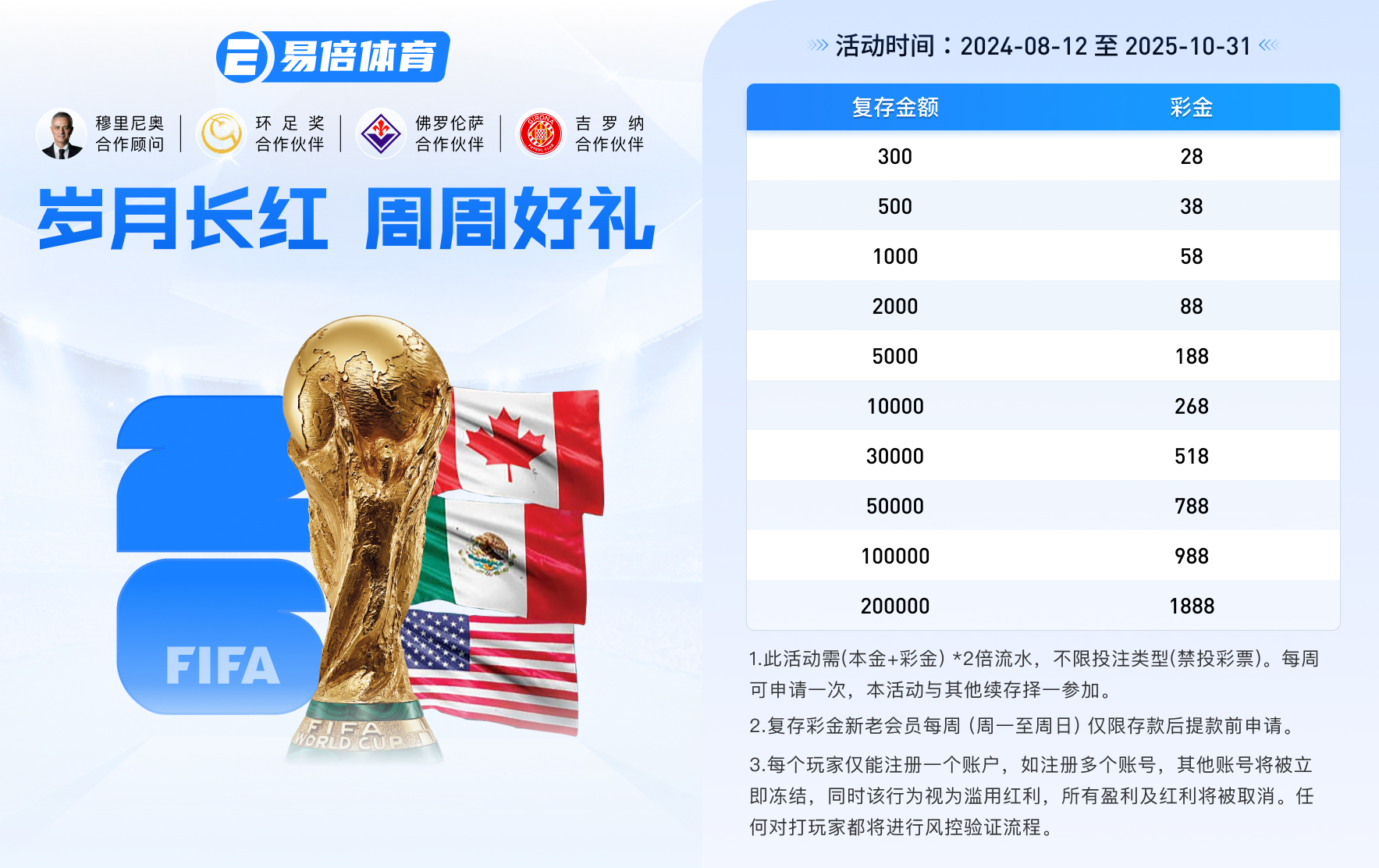 优惠活动2